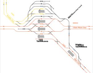 동일본 여객철도(JR 동일본) 다치카와역・니시타치카와역 주변 철도 배선 약도