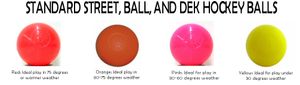 스트리트 하키, 데크 하키, 볼 하키 등에서 사용되는 다양한 색상의 하키 공.