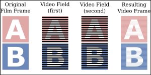 2:2 풀다운 다이어그램 (A-B to A-A-B-B)