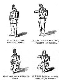 스나이더 총의 사격 자세: 1867년 발행의 조전에서