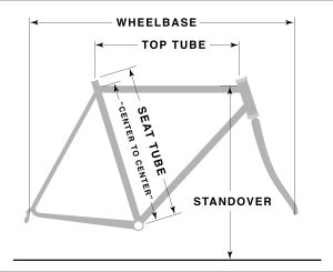 자전거 프레임의 주요 기하구조 측정 요소