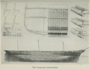 Composite Construction
