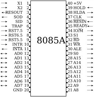 i8085 핀 배열