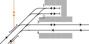 플랫폼 지도, 오른쪽은 도바시 및 가시코지마역 방면, 왼쪽은 이세시역 방면