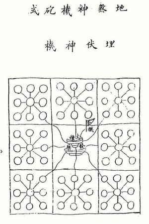 화룡경에 나오는 '지사 신기 포시 - 매복 신기'('di sha shen ji pao shi - mai fu shen ji')라고 알려진 지뢰.