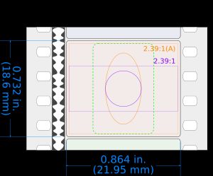 시네마스코프 (2.39:1, 플랫 및 아나모픽) 형식 다이어그램