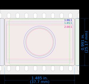 비스타비전 형식의 다이어그램. "Lazy 8"이라고 애칭되는데, 이는 8개의 필름 천공이 있고 수평으로(눕혀서) 실행되기 때문이다.