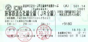 일본 JR의 기념 승차권