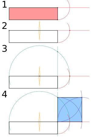 기하 평균을 사용하여 주어진 직사각형과 동일한 면적을 가진 정사각형을 구성
