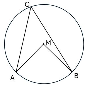 원주각의 정리 증명