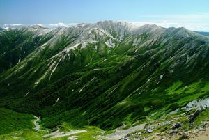 노구치고로다케