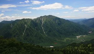 가스미자와다케