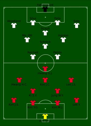 대한민국 vs 필리핀 경기 모습