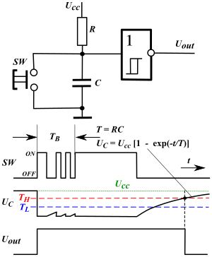 슈미트 트리거와 커패시터를 사용한 SPST 스위치 바운스 필터