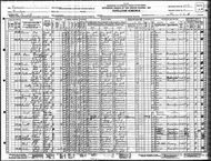 1930년 미국 인구 조사에서 게인(위에서 13번째). 위스콘신주 플레인필드에 있는 모습이다.