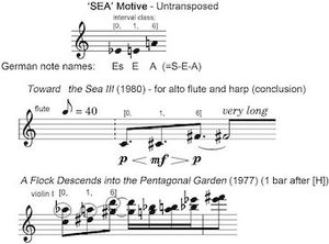 예시 5. 타케미츠의 S–E–A 동기의 다양한 예시, 음계 E♭, E, A를 독일어로 표기한 것 ("Es–E–A")에서 파생됨