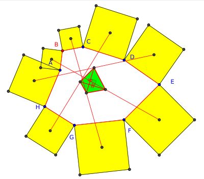 녹색 사각형의 대각선은 길이가 같고 서로 직각을 이룬다