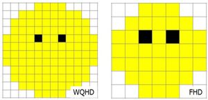 그림 선명도 비교