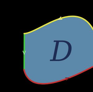 2차원 다양체에서의 적분 (그림에서는 \Omega 대신 D로 표기됨)