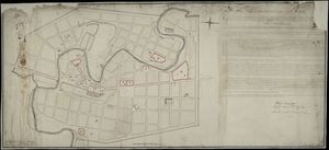 수즈달 평면도, 1788