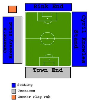 빅토리아 공원 다이어그램