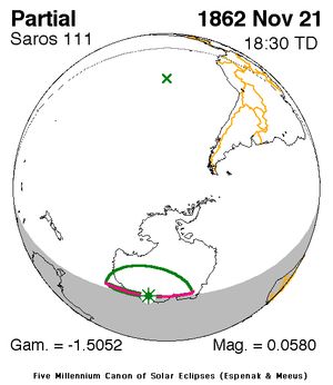 1862년 11월 21일 부분 일식