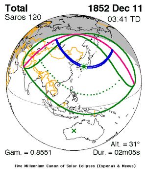 1852년 12월 11일(사로스 120)