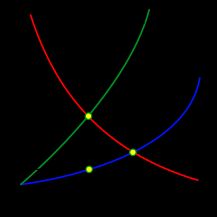 수요 독점인 노동 시장