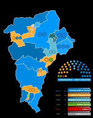 이스트햄프셔 구의회 선거 결과 2023