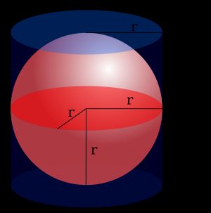 구와 외접하는 원기둥