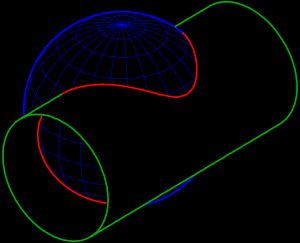 일반적인 구와 원기둥의 교차