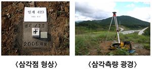 기준점 및 삼각측량 예시