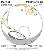 2152년 11월 26일 일식