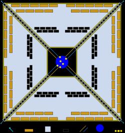 IKAROS 돛 개략도:(1) 500 g의 선단 질량 x 4(2) 자세 제어 장치 x 80(3) 두께 7.5 μm의 박막(4) 두께 25 μm의 박막 태양 전지(5) 테더(tether)(6) IKAROS 본체부(7) 탑재 기기