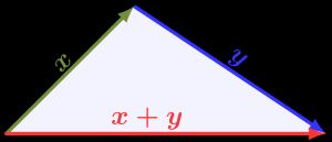 벡터의 노름에 대한 삼각 부등식