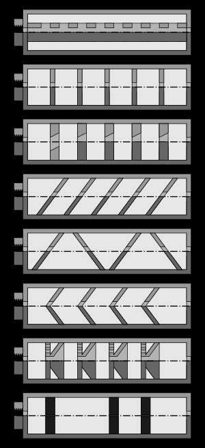 다양한 소음기 디자인