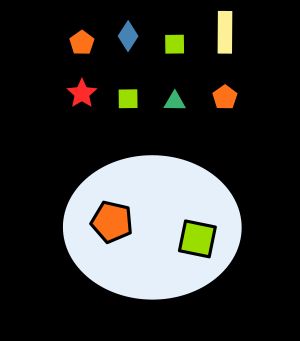 집합의 교집합 예시