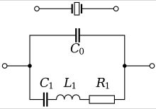 발진기 내 석영 결정의 회로 기호 및 등가 회로