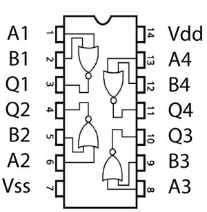 4001 쿼드 NOR DIP 형식 IC의 핀 배열 다이어그램