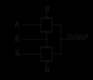 XOR 게이트의 전송 게이트 구현