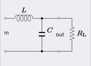 RLC 회로를 저역 통과 필터로 사용