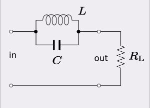 RLC 회로를 선로와 직렬로 연결된 병렬 대역 저지 필터