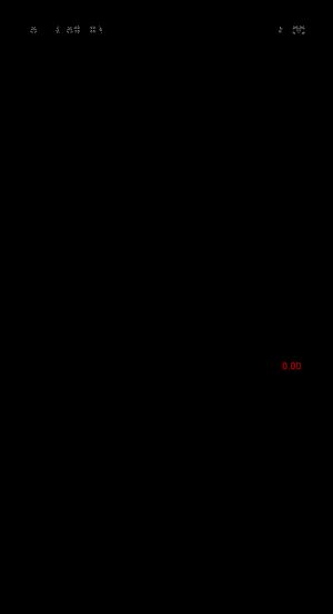 표준환원전위표