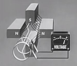 4개의 극이 있는 단상 발전기