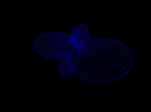 안테나의 "방사 패턴"으로, 정의상 원거리장만 표시한다.