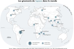 주요 황옥 생산국