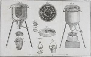 마리 앤이 제작하여, 『화학 원리』에 게재된 동판화.