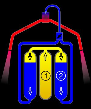 로켓 벨트 과산화 수소 추진 시스템