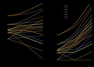 타나베 스가노 불연속성