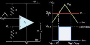 비교기 작동 방식 그림